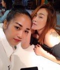 Rencontre Femme Thaïlande à muang : ประวุธ, 45 ans
